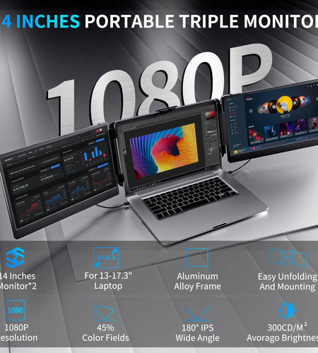 Laptop Screen Extender Monitor - 14" Portable IPS FHD 1080P, Hdmi/Usb-A/Type-C, 15.94" Max Length, Compatible with Windows & Mac