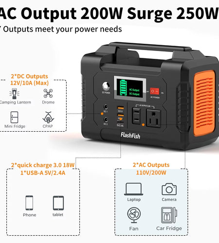 200W Portable Power Station, 40800Mah Solar Generator, Portable Generator for Camping Travel Emergency