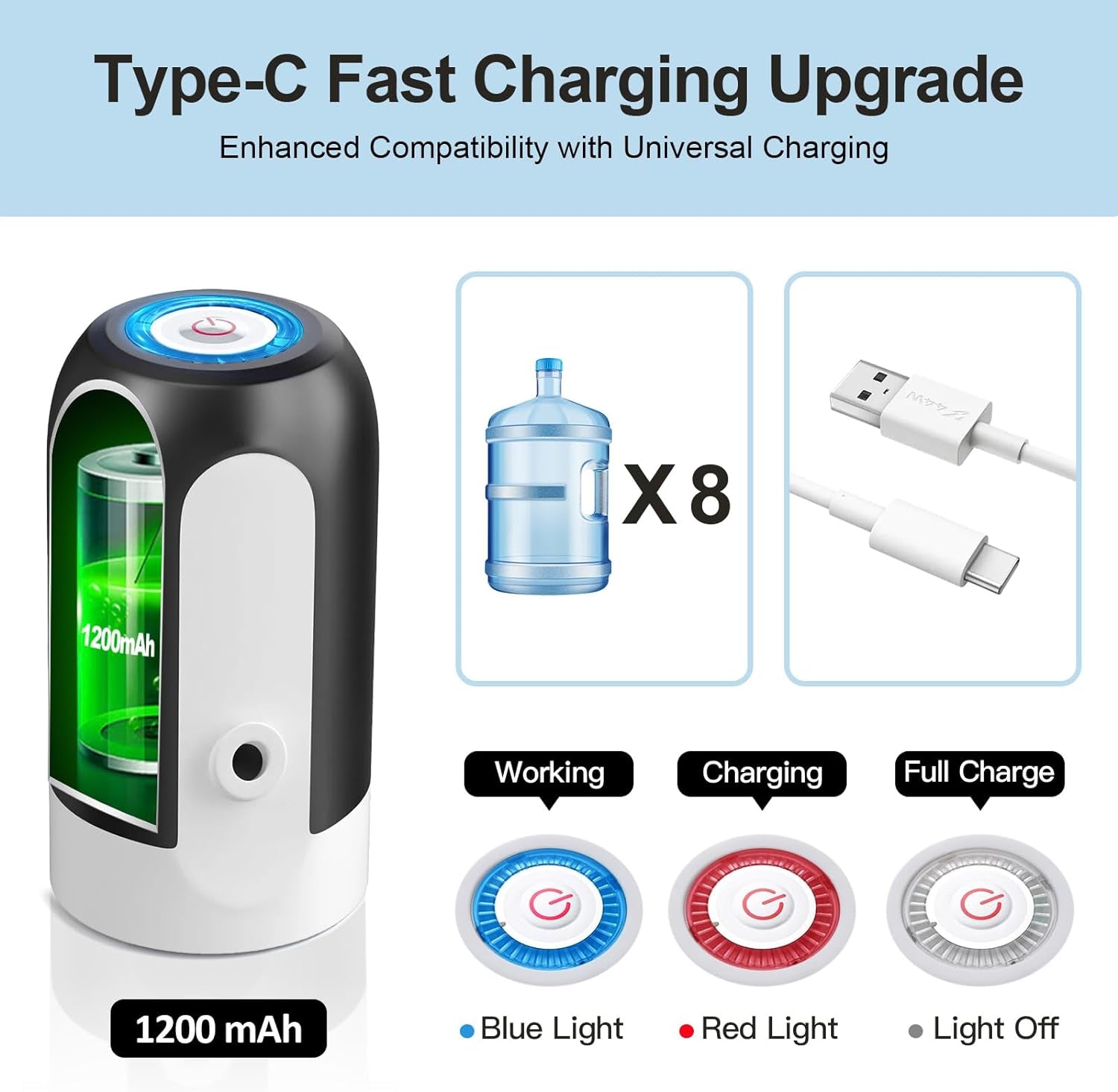 Water Jug Pump, Electric Water Bottle Pump, USB Charging Automatic Drinking Water Pump for Universal 3-5 Gallon Bottle, Portable Water Dispenser for Camping